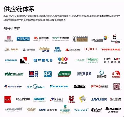 中交房地產(chǎn)集團(tuán)深化“精益”邏輯，建設(shè)集團(tuán)發(fā)展新格局